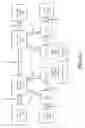 Fig. 09 - Multi-resolution smoothing