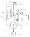 Fig. 03 - CLOUD BASED AUTHENTICATION SYSTEM