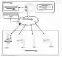 Fig. 01 - System and method for testing an electronic device