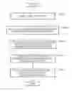 Fig. 01 - Individual identifier extraction device