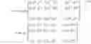 Fig. 10 - Deep learning in label-free cell classification and machine vision extraction of particles