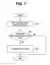 Fig. 08 - Endoscope apparatus, endoscope system, and method of displaying endoscope image
