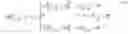 Fig. 49 - Imaging acceleration methods for MRI parameter mapping