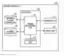 Fig. 01 - RECORDING MEDIUM RECORDING DISPLAY CONTROL PROGRAM AND DISPLAY CONTROL DEVICE