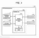 Fig. 04 - RECORDING MEDIUM RECORDING DISPLAY CONTROL PROGRAM AND DISPLAY CONTROL DEVICE
