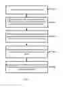 Fig. 06 - Quantifying user engagement using pupil size measurements