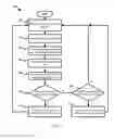 Fig. 07 - Quantifying user engagement using pupil size measurements