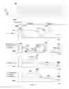 Fig. 08 - Quantifying user engagement using pupil size measurements