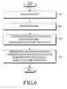 Fig. 06 - ELECTRONIC DEVICE AND METHOD FOR PROVIDING COLORABLE CONTENT