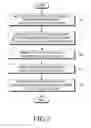 Fig. 07 - ELECTRONIC DEVICE AND METHOD FOR PROVIDING COLORABLE CONTENT