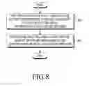 Fig. 08 - ELECTRONIC DEVICE AND METHOD FOR PROVIDING COLORABLE CONTENT