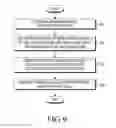 Fig. 09 - ELECTRONIC DEVICE AND METHOD FOR PROVIDING COLORABLE CONTENT