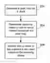 Fig. 01 - Using a nested pixel map for chart rendering optimization