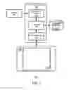 Fig. 02 - Using a nested pixel map for chart rendering optimization