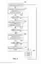 Fig. 09 - Using a nested pixel map for chart rendering optimization