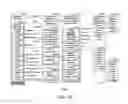 Fig. 11 - Using a nested pixel map for chart rendering optimization