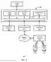 Fig. 13 - Using a nested pixel map for chart rendering optimization