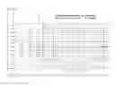 Fig. 01 - Whatif one-page multi-y axis graphing system
