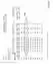 Fig. 28 - Whatif one-page multi-y axis graphing system
