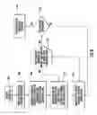Fig. 09 - Animation for representing elevator car movement