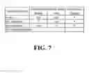 Fig. 06 - Graphics with early stencil test