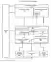 Fig. 01 - Temporal data structures in a ray tracing architecture