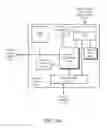 Fig. 19 - Temporal data structures in a ray tracing architecture