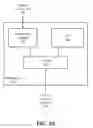 Fig. 04 - Conditional shader for graphics