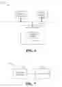 Fig. 16 - Conditional shader for graphics