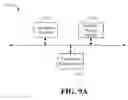Fig. 20 - Conditional shader for graphics