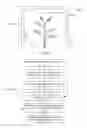 Fig. 07 - System and method of virtual plant field modelling