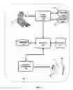 Fig. 02 - Point of service manufacturing method for custom cranial remodeling device