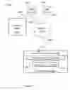 Fig. 05 - Multiple data sources of captured data into single newly rendered video feed