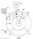 Fig. 03 - Social network access via virtual-reality