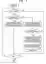 Fig. 22 - INFORMATION PROCESSING APPARATUS AND INFORMATION PROCESSING METHOD