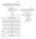 Fig. 01 - System and method for analyzing vehicle systems during vehicle travel