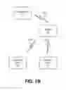 Fig. 03 - System and method for analyzing vehicle systems during vehicle travel