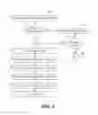 Fig. 06 - System and method for analyzing vehicle systems during vehicle travel