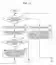 Fig. 20 - System including base stations connectable with mobile bodies, base station in system, and control method for controlling base station in system