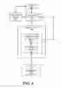 Fig. 05 - Diagnostics device to diagnose a motorized device with an on-board diagnostic system