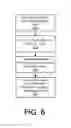 Fig. 07 - Diagnostics device to diagnose a motorized device with an on-board diagnostic system