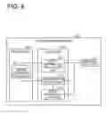 Fig. 07 - TERMINAL DEVICE AND GATE MANAGEMENT SYSTEM