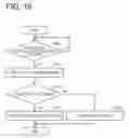 Fig. 16 - Portable terminal and function management system