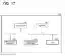 Fig. 18 - Portable terminal and function management system