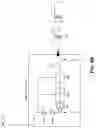 Fig. 06 - Modulated warning lights for vehicles