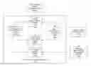 Fig. 01 - Methods and systems for shape adaptation for merged objects in video analytics