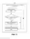 Fig. 20 - Methods and systems for shape adaptation for merged objects in video analytics