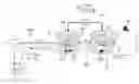 Fig. 01 - Wireless security network and communication methods