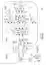 Fig. 02 - Wireless security network and communication methods