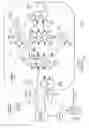 Fig. 04 - Wireless security network and communication methods